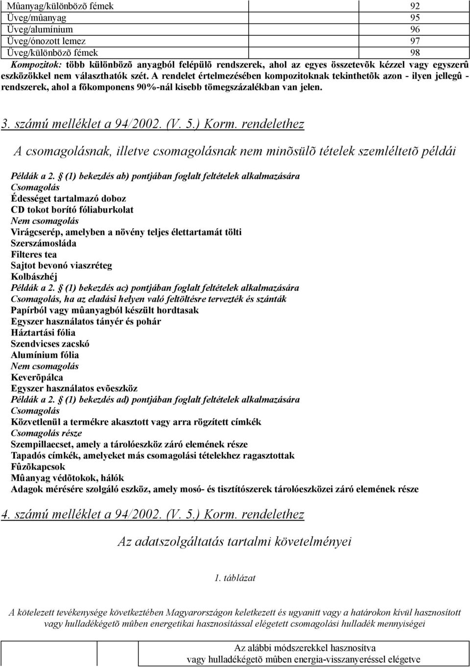 számú melléklet a 94/2002. (V. 5.) Korm. rendelethez A csomagolásnak, illetve csomagolásnak nem minõsülõ tételek szemléltetõ példái Példák a 2.