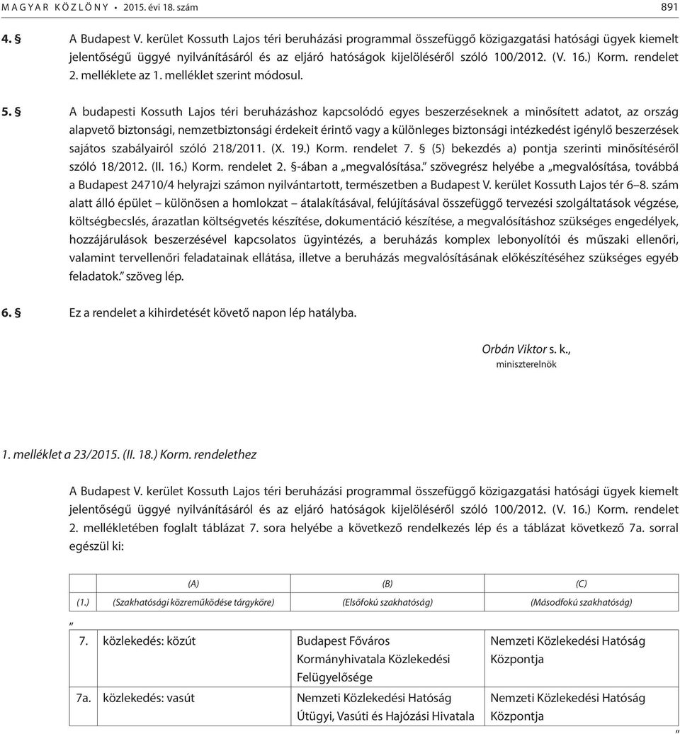 rendelet 2. melléklete az 1. melléklet szerint módosul. 5.