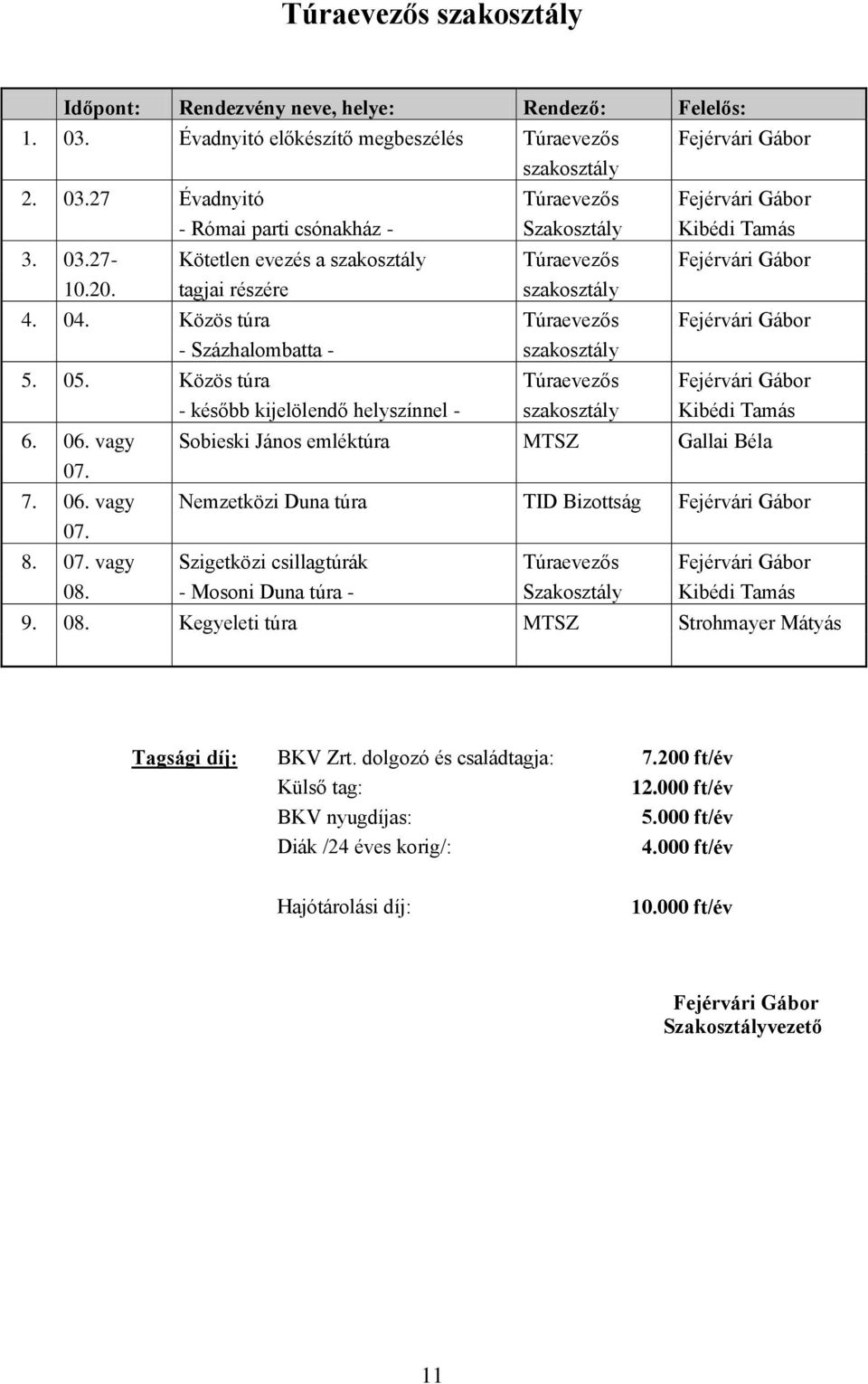 Közös túra Túraevezős Fejérvári Gábor - később kijelölendő helyszínnel - szakosztály Kibédi Tamás 6. 06. vagy Sobieski János emléktúra MTSZ Gallai Béla 07. 7. 06. vagy Nemzetközi Duna túra TID Bizottság Fejérvári Gábor 07.