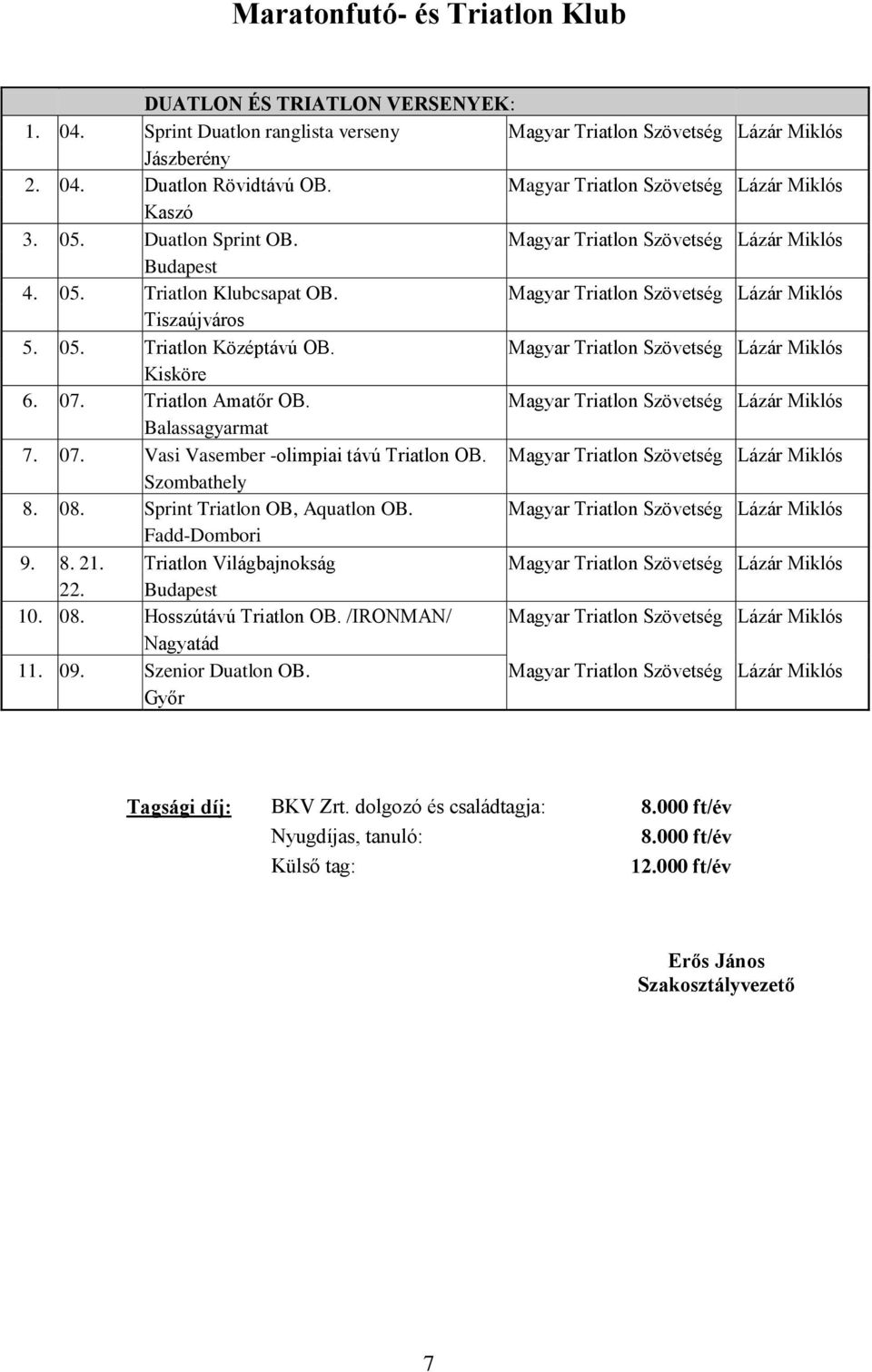 Magyar Triatlon Szövetség Lázár Miklós Tiszaújváros 5. 05. Triatlon Középtávú OB. Magyar Triatlon Szövetség Lázár Miklós Kisköre 6. 07. Triatlon Amatőr OB.