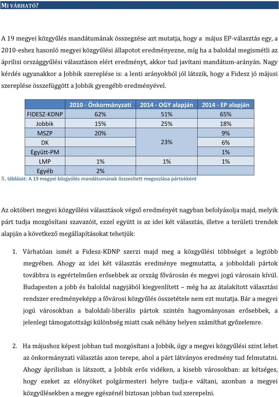 országgyűlési választáson elért eredményt, akkor tud javítani mandátum-arányán.