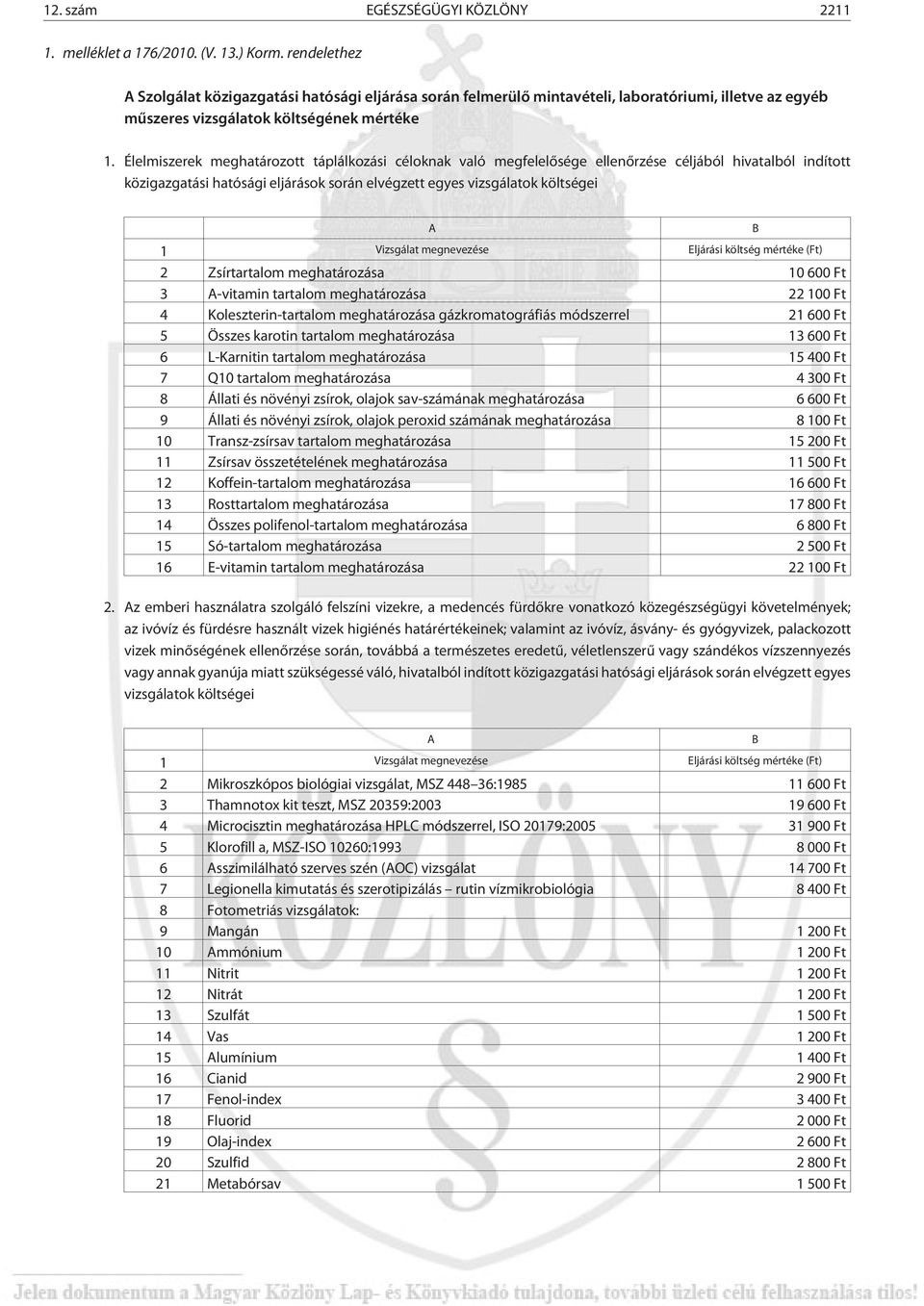 Élelmiszerek meghatározott táplálkozási céloknak való megfelelõsége ellenõrzése céljából hivatalból indított közigazgatási hatósági eljárások során elvégzett egyes vizsgálatok költségei A 1 Vizsgálat