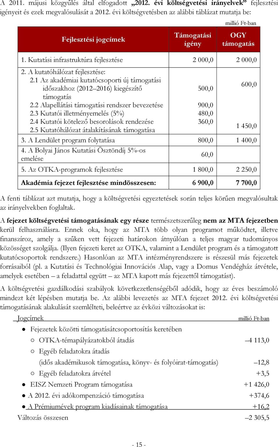 A kutatóhálózat fejlesztése: 2.1 Az akadémiai kutatócsoporti új támogatási időszakhoz (2012 2016) kiegészítő támogatás 2.2 Alapellátási támogatási rendszer bevezetése 2.