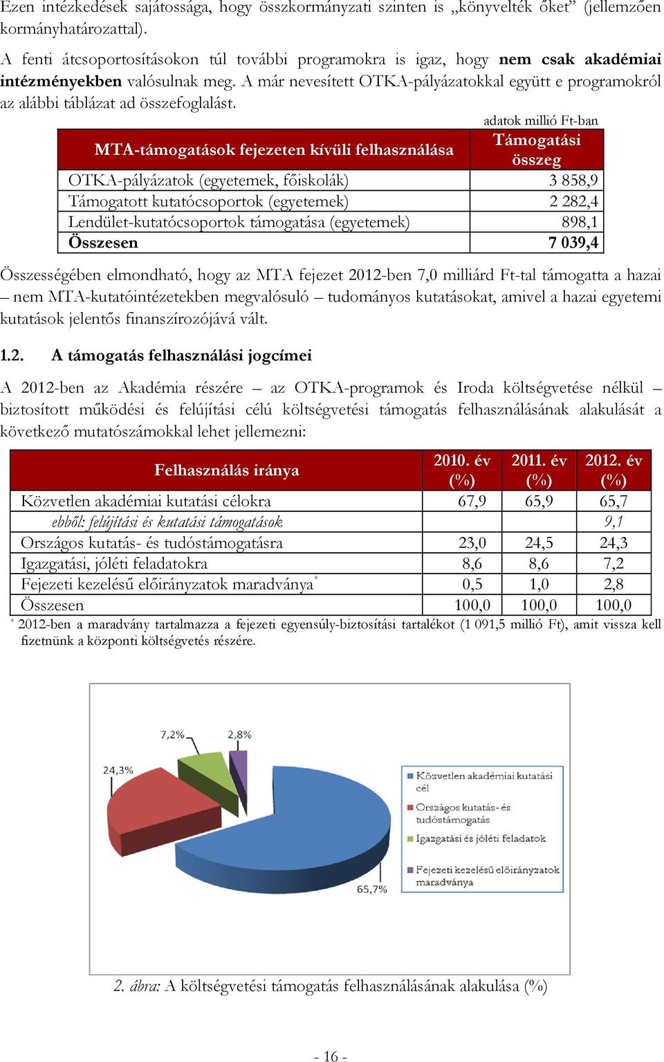 A már nevesített OTKA-pályázatokkal együtt e programokról az alábbi táblázat ad összefoglalást.