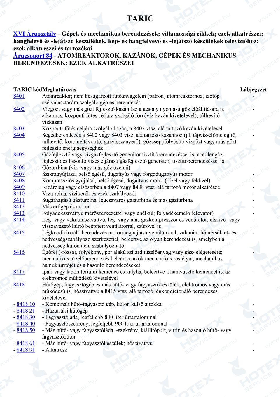 (patron) atomreaktorhoz; izotóp szétválasztására szolgáló gép és berendezés 8402 Vízgőzt vagy más gőzt fejlesztő kazán (az alacsony nyomású gőz előállítására is alkalmas, központi fűtés céljára