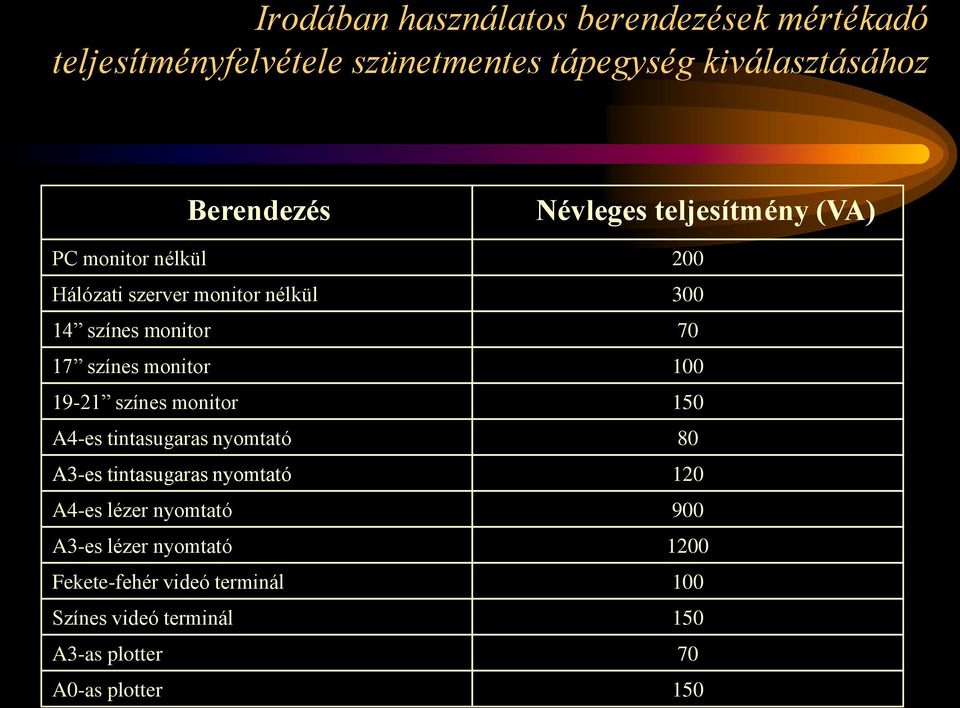 tintasugaras nyomtató A3-es tintasugaras nyomtató A4-es lézer nyomtató A3-es lézer nyomtató Fekete-fehér videó