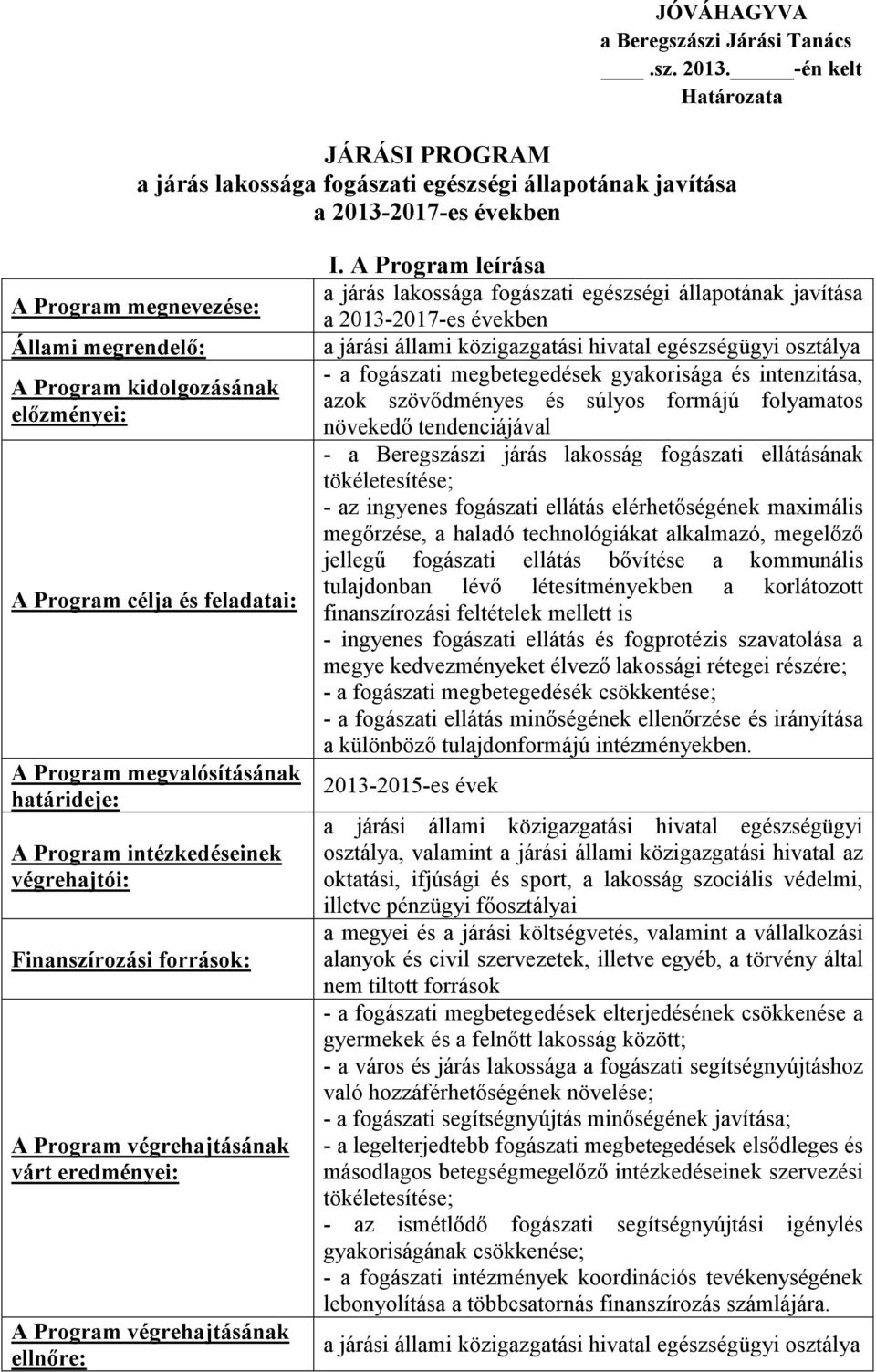 Program célja és feladatai: A Program megvalósításának határideje: A Program intézkedéseinek végrehajtói: Finanszírozási források: A Program végrehajtásának várt eredményei: A Program végrehajtásának