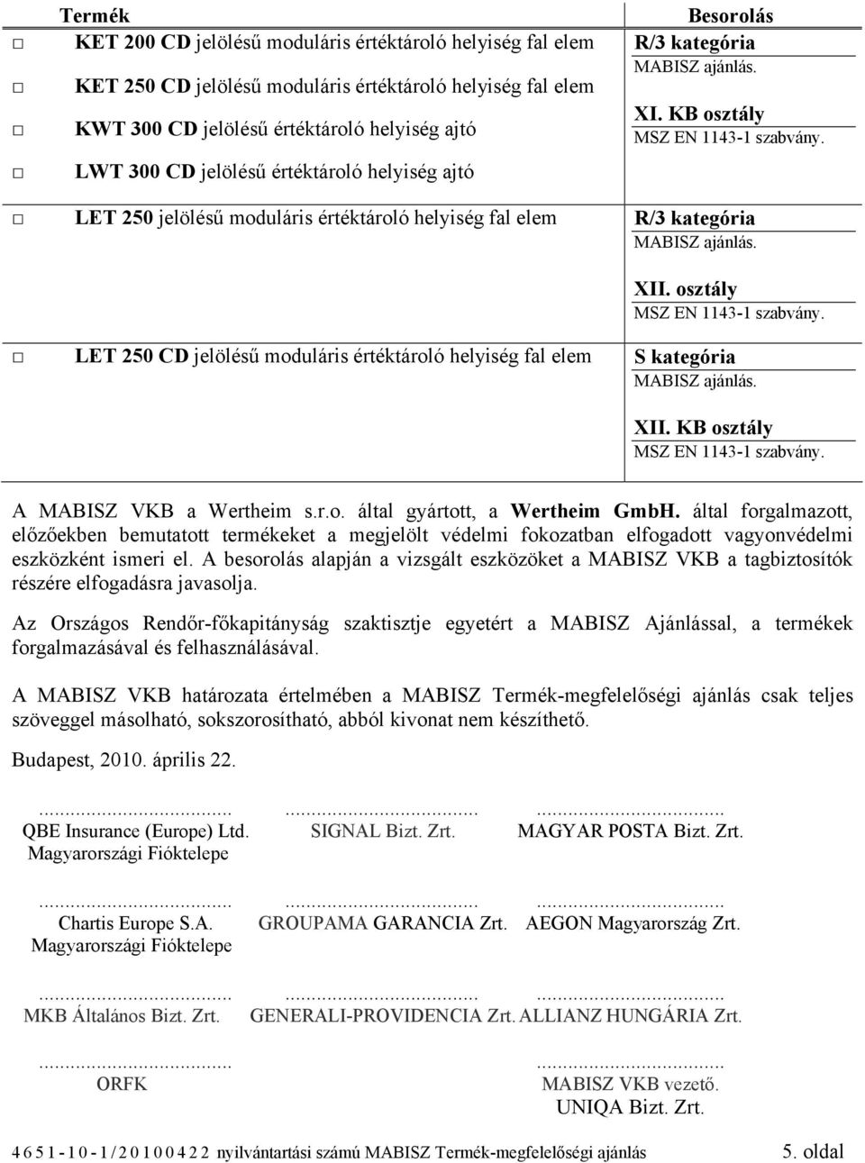 osztály LET 250 CD jelölésű moduláris értéktároló helyiség fal elem S kategória XII. KB osztály A MABISZ VKB a Wertheim s.r.o. által gyártott, a Wertheim GmbH.