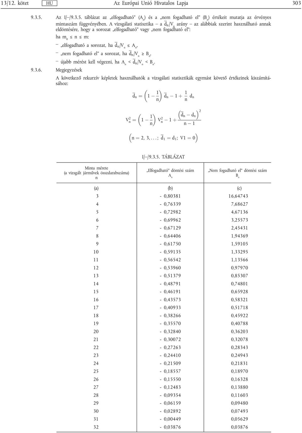 fogadható el a sorozat, ha d n /V n B n, újabb mérést kell végezni, ha A n < d n /V n <B n. 9.3.6.