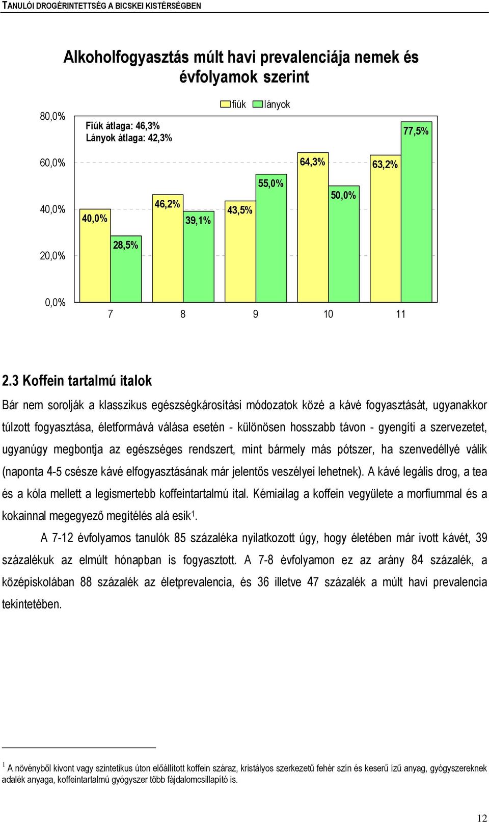 gyengíti a szervezetet, ugyanúgy megbontja az egészséges rendszert, mint bármely más pótszer, ha szenvedéllyé válik (naponta 4-5 csésze kávé elfogyasztásának már jelentős veszélyei lehetnek).