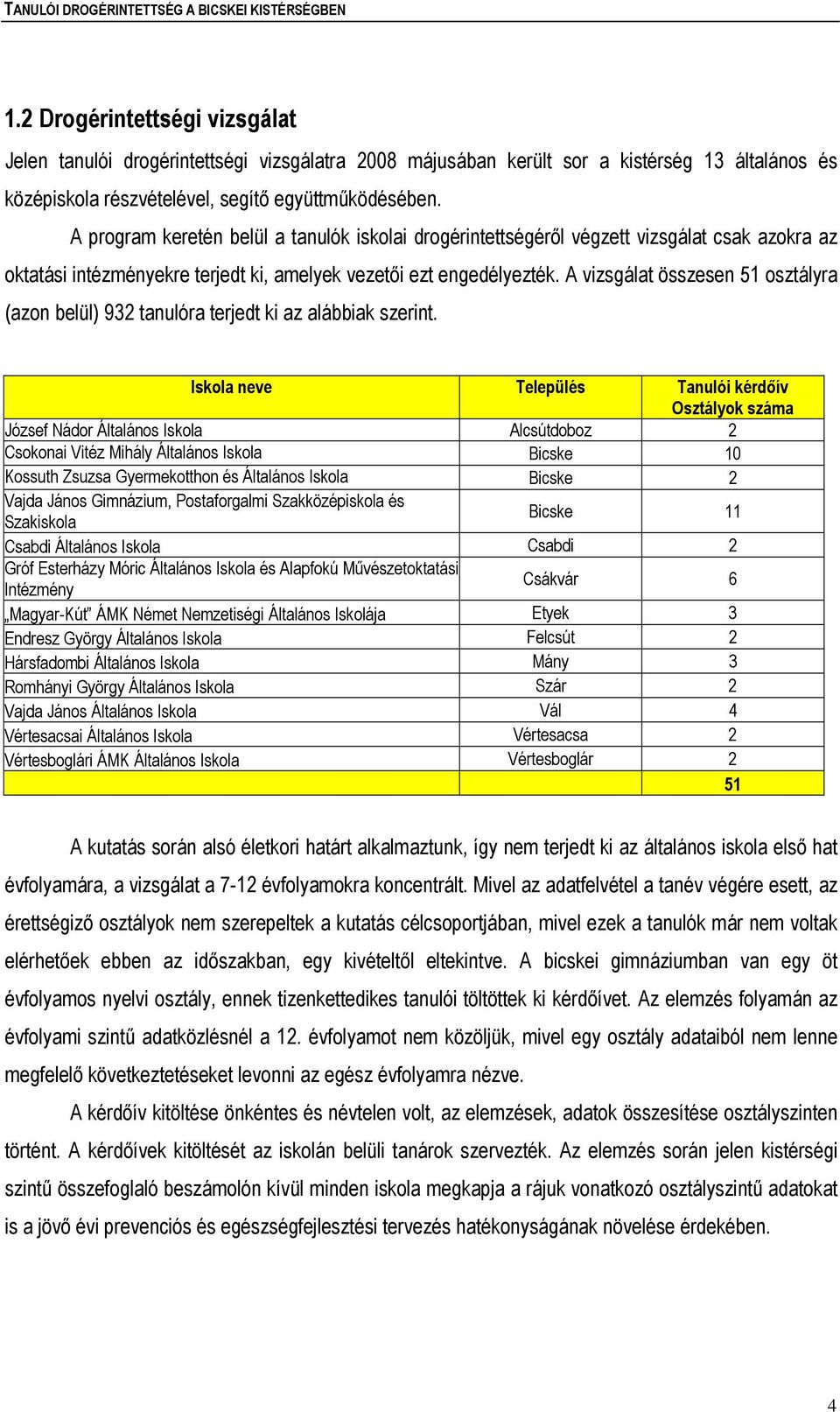 A vizsgálat összesen 51 osztályra (azon belül) 932 tanulóra terjedt ki az alábbiak szerint.