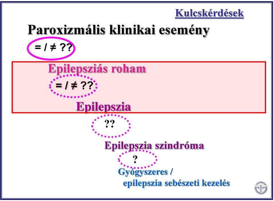 ? Kulcskérdések Epilepszia szindróma?