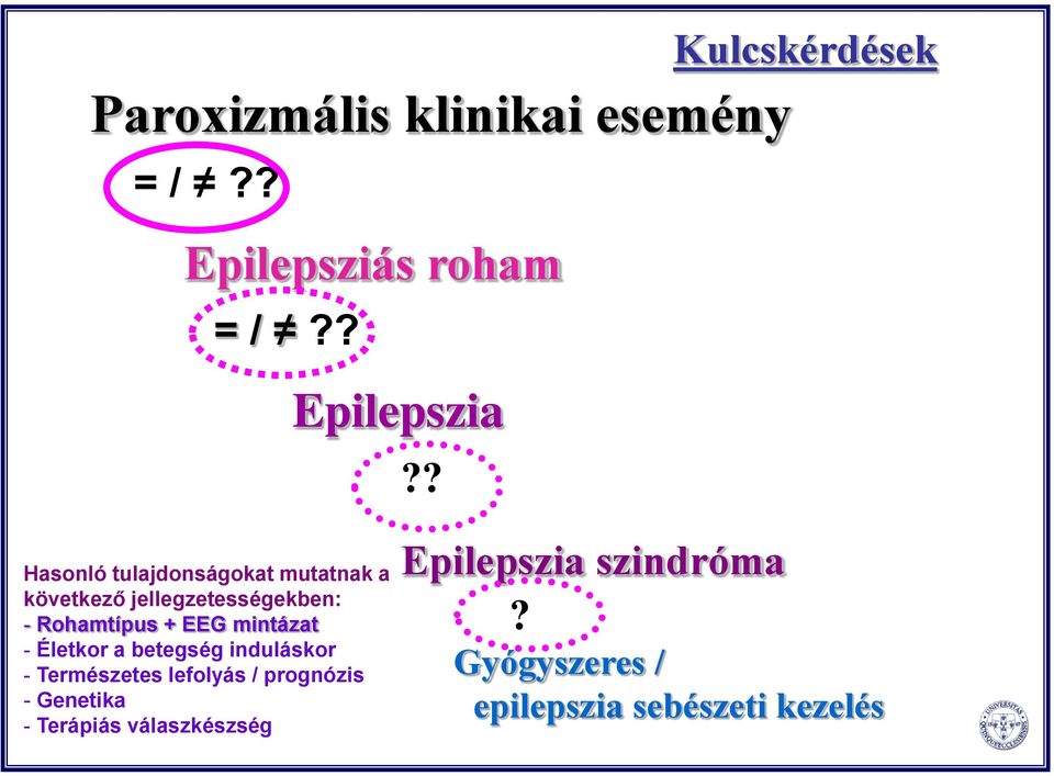 Rohamtípus + EEG mintázat - Életkor a betegség induláskor - Természetes lefolyás /