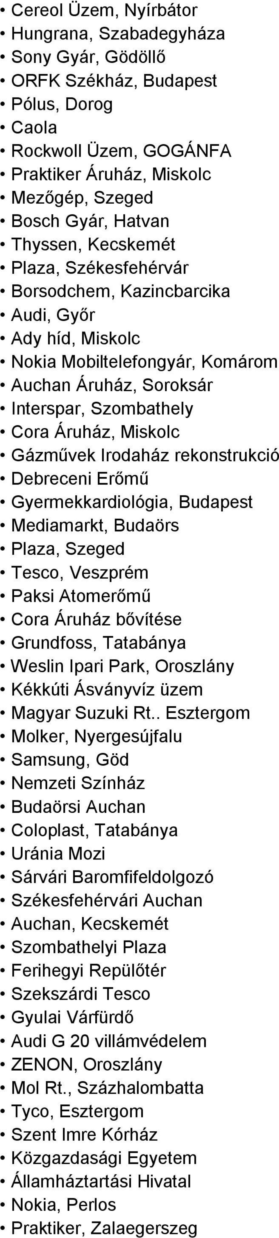 Gázművek Irodaház rekonstrukció Debreceni Erőmű Gyermekkardiológia, Budapest Mediamarkt, Budaörs Plaza, Szeged Tesco, Veszprém Paksi Atomerőmű Cora Áruház bővítése Grundfoss, Tatabánya Weslin Ipari