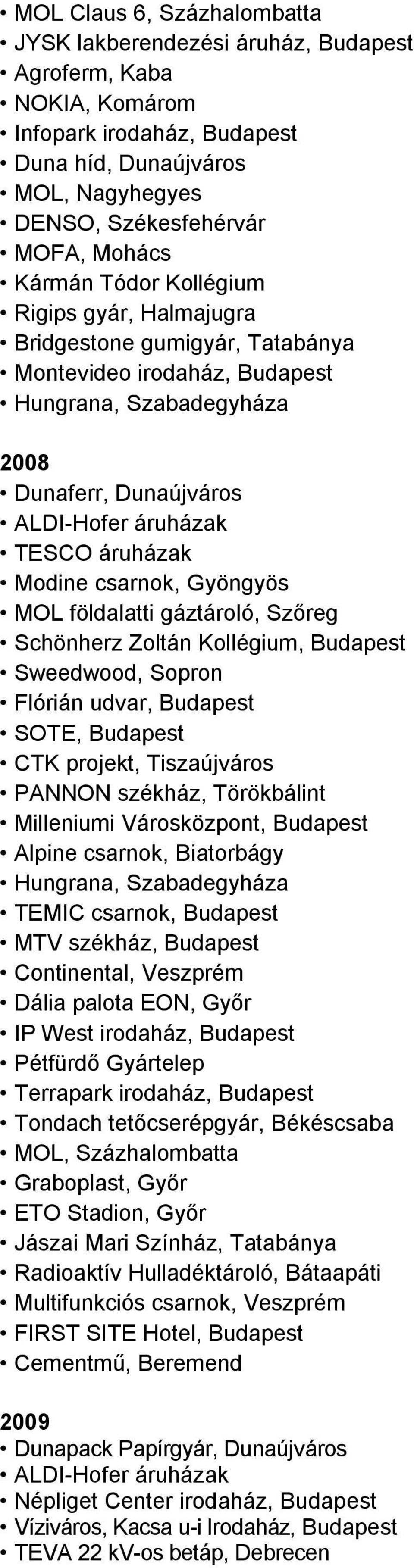 Modine csarnok, Gyöngyös MOL földalatti gáztároló, Szőreg Schönherz Zoltán Kollégium, Budapest Sweedwood, Sopron Flórián udvar, Budapest SOTE, Budapest CTK projekt, Tiszaújváros PANNON székház,