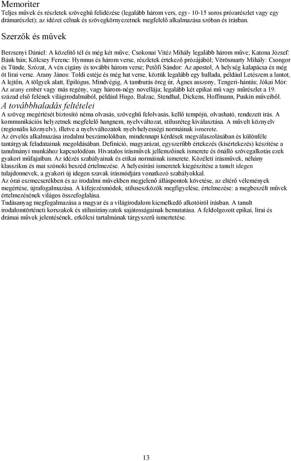 Szerzők és művek Berzsenyi Dániel: A közelítő tél és még két műve; Csokonai Vitéz Mihály legalább három műve; Katona József: Bánk bán; Kölcsey Ferenc: Hymnus és három verse, részletek értekező