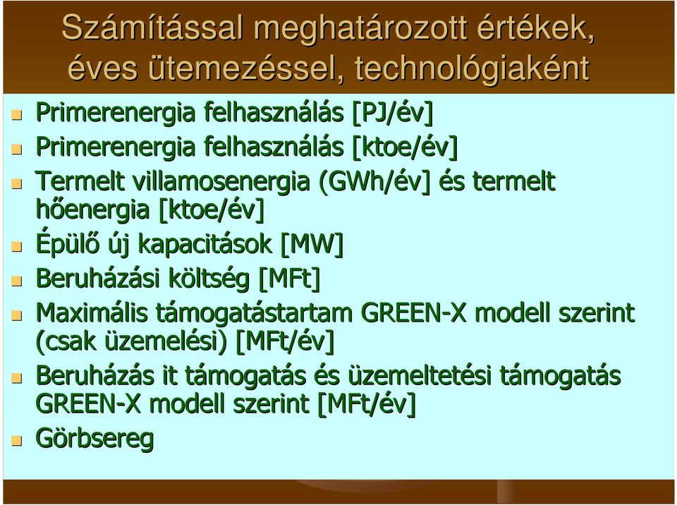 kapacitások [MW] Beruházási költsk ltség g [MFt] Maximális támogatt mogatástartam GREEN-X X modell szerint (csak