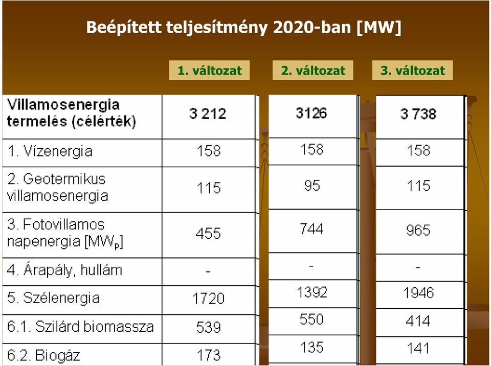 2020-ban [MW] 1.