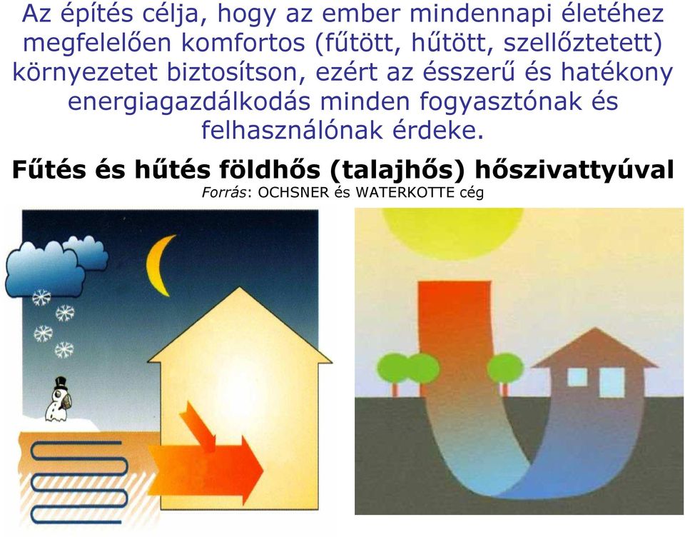 hatékony energiagazdálkodás minden fogyasztónak és felhasználónak érdeke.
