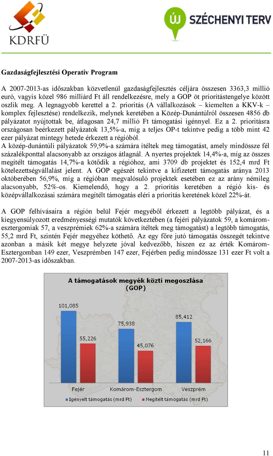 prioritás (A vállalkozások kiemelten a KKV-k komplex fejlesztése) rendelkezik, melynek keretében a Közép-Dunántúlról összesen 4856 db pályázatot nyújtottak be, átlagosan 24,7 millió Ft támogatási