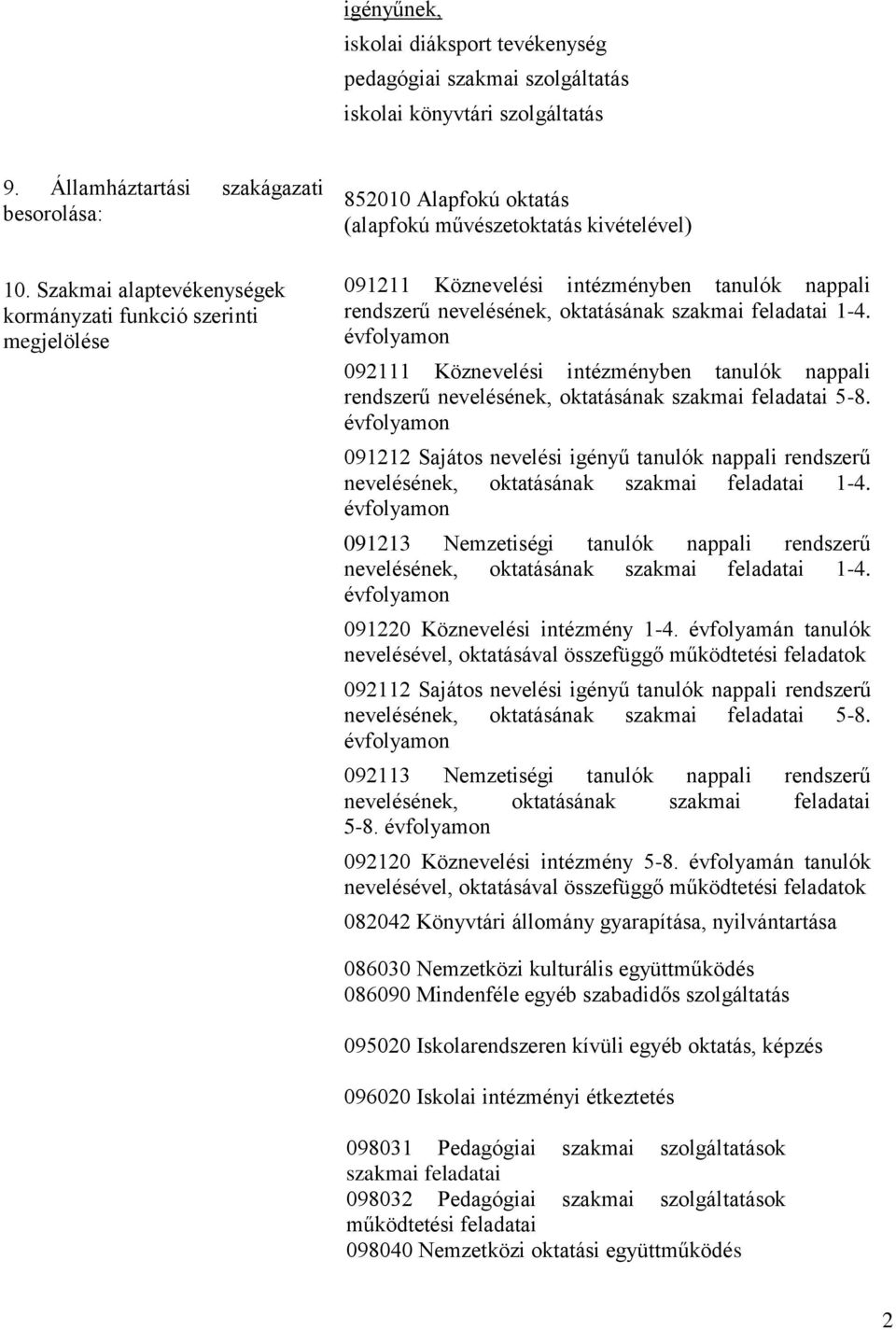 nevelésének, oktatásának szakmai feladatai 1-4. 092111 Köznevelési intézményben tanulók nappali rendszerű nevelésének, oktatásának szakmai feladatai 5-8.