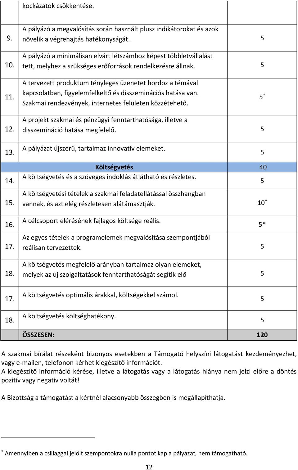 A tervezett produktum tényleges üzenetet hordoz a témával kapcsolatban, figyelemfelkeltő és disszeminációs hatása van. Szakmai rendezvények, internetes felületen közzétehető. 5 12.