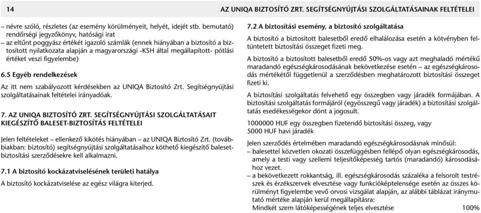 pótlási értéket veszi figyelembe) 6.5 Egyéb rendelkezések Az itt nem szabályozott kérdésekben az UNIQA Biztosító Zrt. Segítségnyújtási szolgáltatásainak feltételei irányadóak. 7.