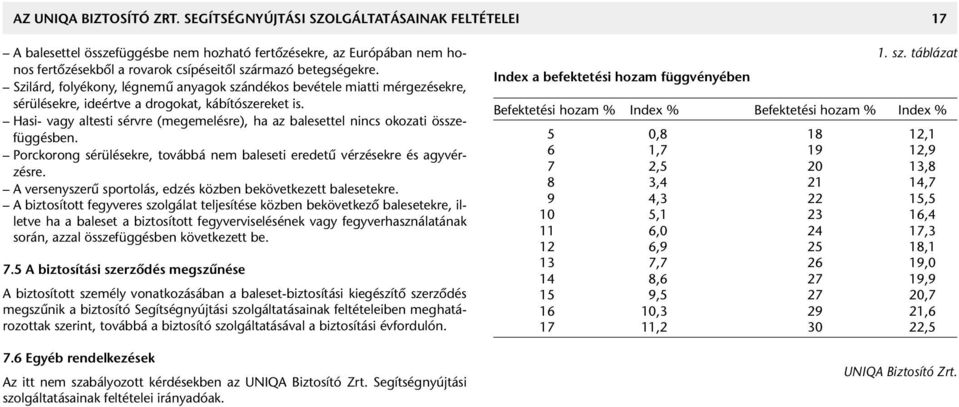 Szilárd, folyékony, légnemû anyagok szándékos bevétele miatti mérgezésekre, sérülésekre, ideértve a drogokat, kábítószereket is.