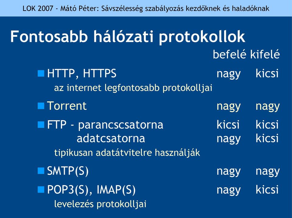 parancscsatorna kicsi kicsi adatcsatorna nagy kicsi tipikusan