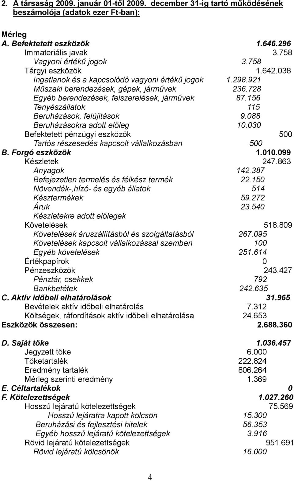 156 Tenyészállatok 115 Beruházások, felújítások 9.088 Beruházásokra adott elıleg 10.030 Befektetett pénzügyi eszközök 500 Tartós részesedés kapcsolt vállalkozásban 500 B. Forgó eszközök 1.010.