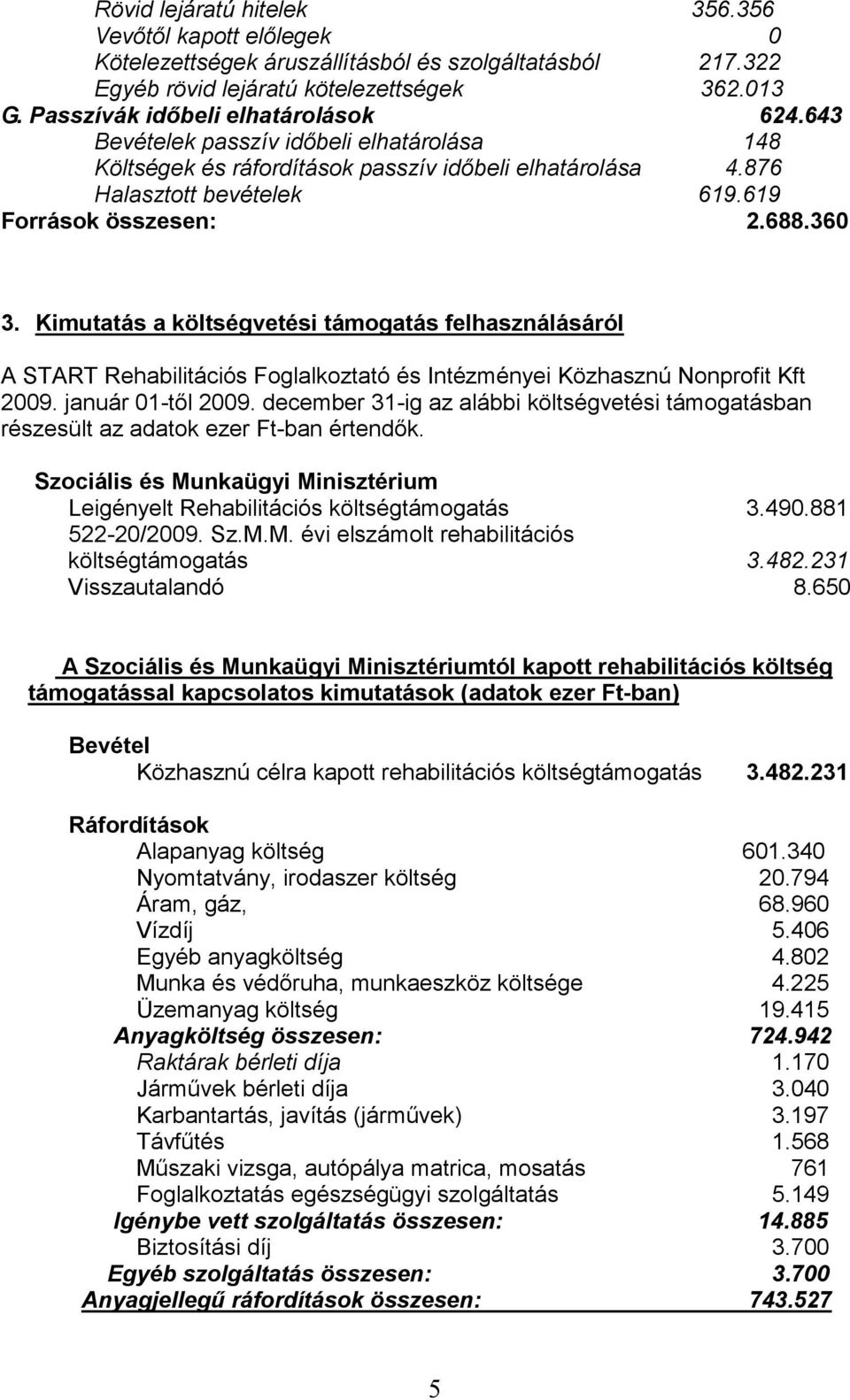 Kimutatás a költségvetési támogatás felhasználásáról A START Rehabilitációs Foglalkoztató és Intézményei Közhasznú Nonprofit Kft 2009. január 01-tıl 2009.