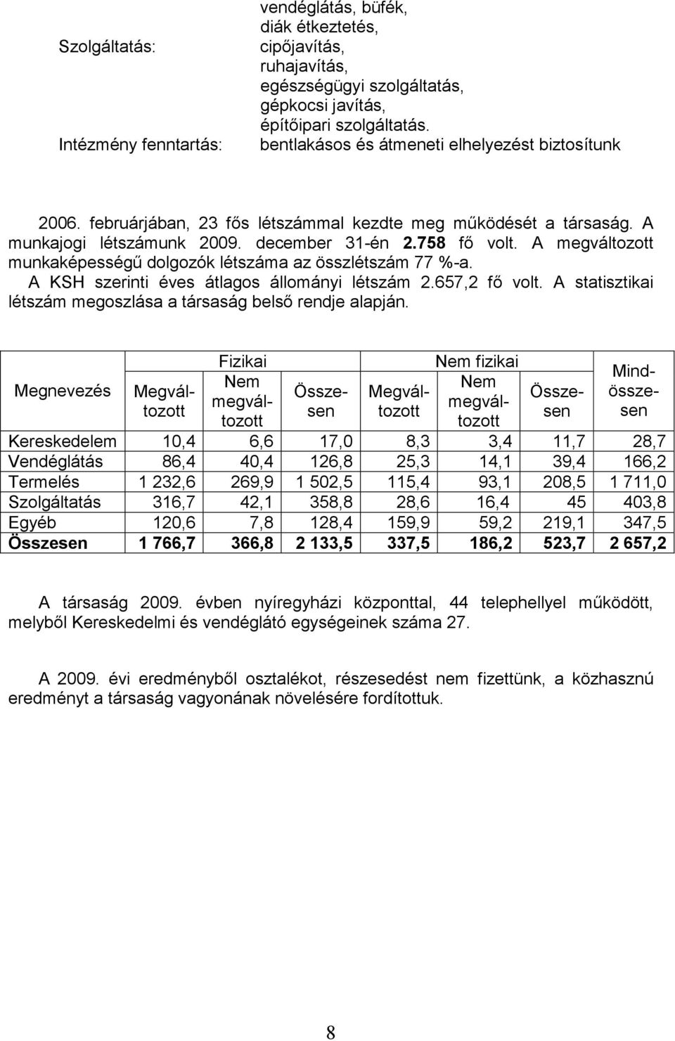 A megváltozott munkaképességő dolgozók létszáma az összlétszám 77 %-a. A KSH szerinti éves átlagos állományi létszám 2.657,2 fı volt. A statisztikai létszám megoszlása a társaság belsı rendje alapján.