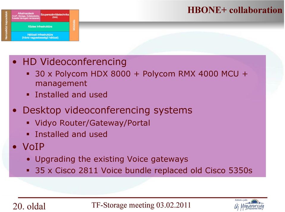 Installed and used Desktop videoconferencing systems!