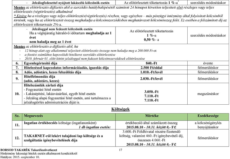 pénzügyi intézmény által folyósított kölcsönből történik, vagy ha az előtörlesztett összeg meghaladja a kölcsönszerződésben meghatározott kölcsönösszeg felét.