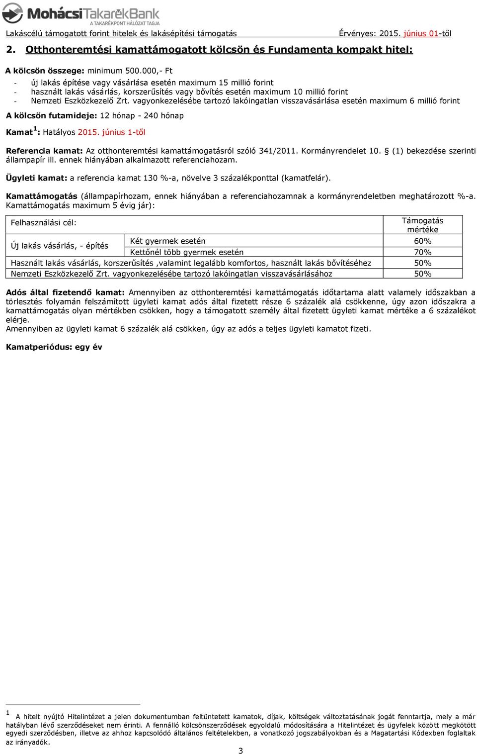 vagyonkezelésébe tartozó lakóingatlan visszavásárlása esetén maximum 6 millió forint A kölcsön futamideje: 12 hónap - 240 hónap Kamat 1 : Hatályos 2015.