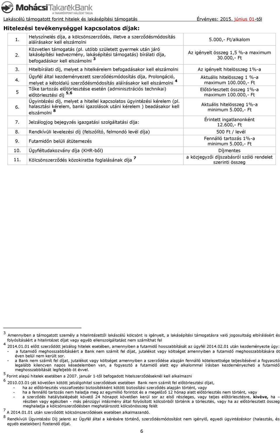 Hitelbírálati díj, melyet a hitelkérelem befogadásakor kell elszámolni Az igényelt hitelösszeg 1%-a 4. 5 6.