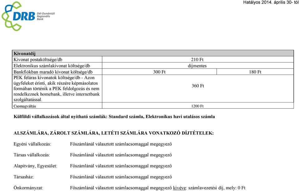 Csomagváltás 120 Külföldi vállalkozások által nyitható számlák: Standard számla, Elektronikus havi utalásos számla ALSZÁMLÁRA, ZÁROLT SZÁMLÁRA, LETÉTI SZÁMLÁRA VONATKOZÓ DÍJTÉTELEK: Egyéni