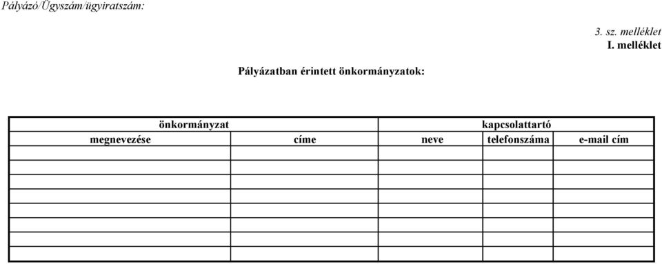 önkormányzat kapcsolattartó