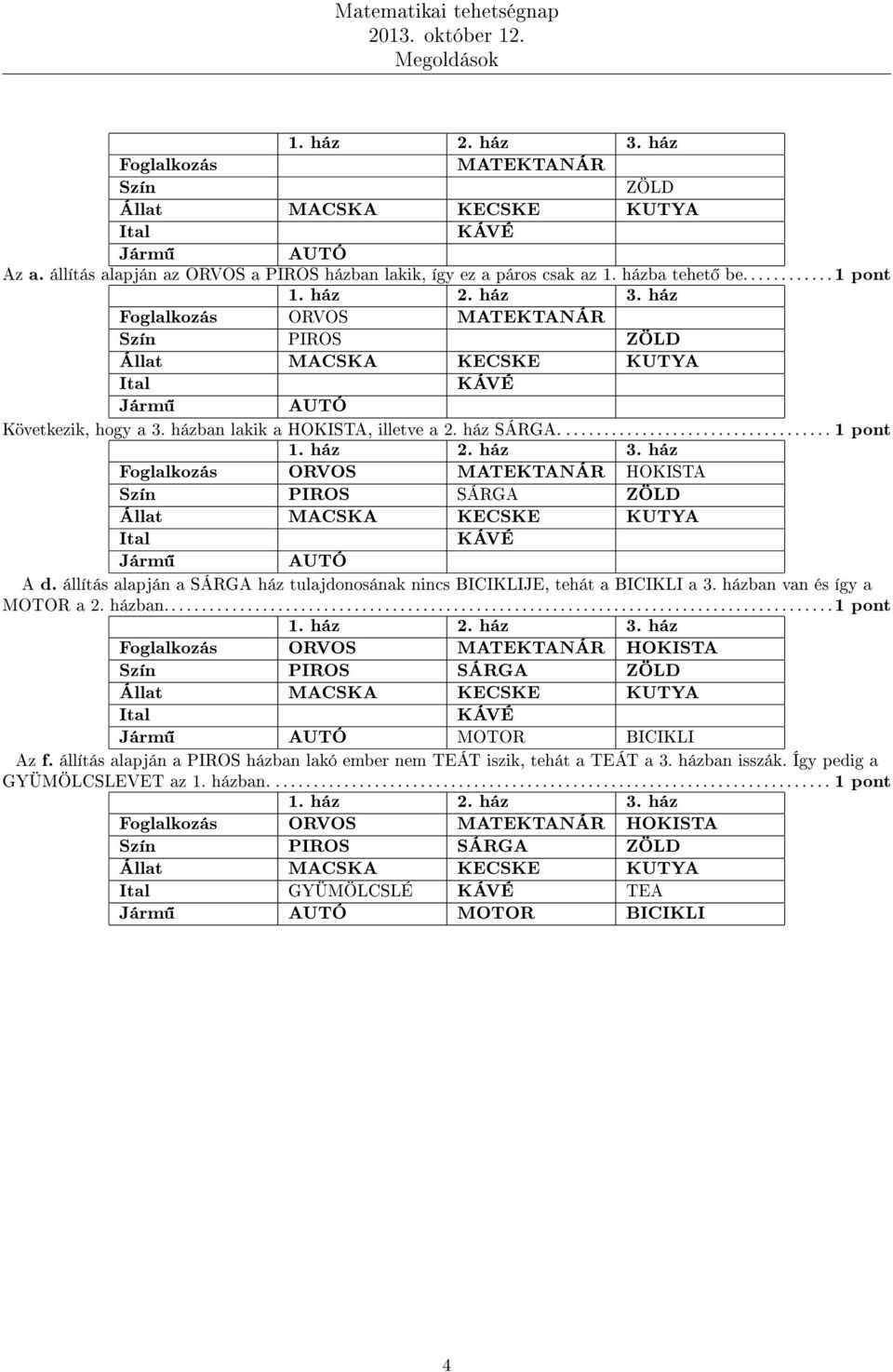 állítás alapján a SÁRGA ház tulajdonosának nincs BICIKLIJE, tehát a BICIKLI a 3. házban van és így a MOTOR a 2. házban........................................................................................ 1 pont ORVOS MATEKTANÁR HOKISTA PIROS SÁRGA ZÖLD MOTOR BICIKLI Az f.