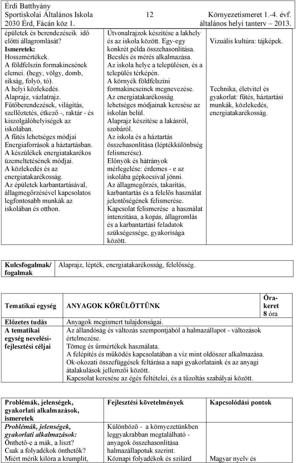 A fűtés lehetséges módjai Energiaforrások a háztartásban. A készülékek energiatakarékos üzemeltetésének módjai. A közlekedés és az energiatakarékosság.