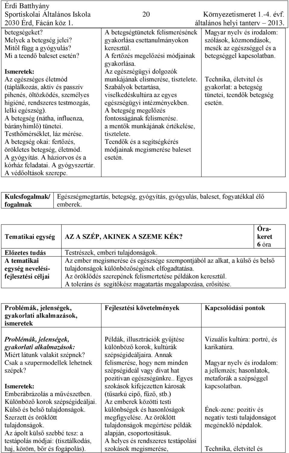 Testhőmérséklet, láz mérése. A betegség okai: fertőzés, örökletes betegség, életmód. A gyógyítás. A háziorvos és a kórház feladatai. A gyógyszertár. A védőoltások szerepe.