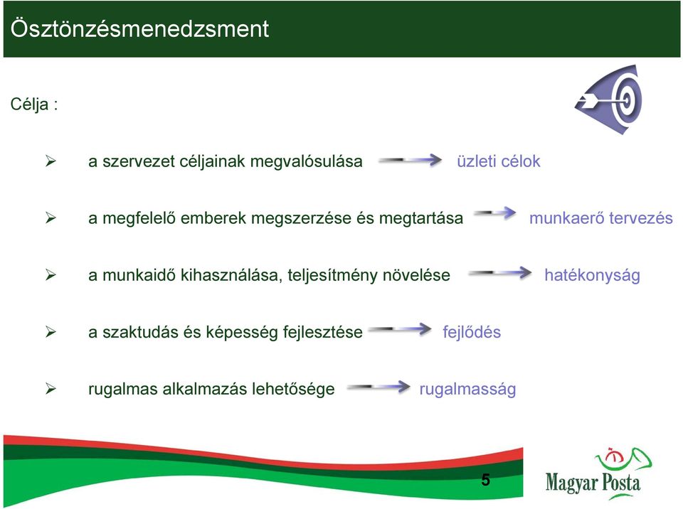 munkaidő kihasználása, teljesítmény növelése hatékonyság a szaktudás és