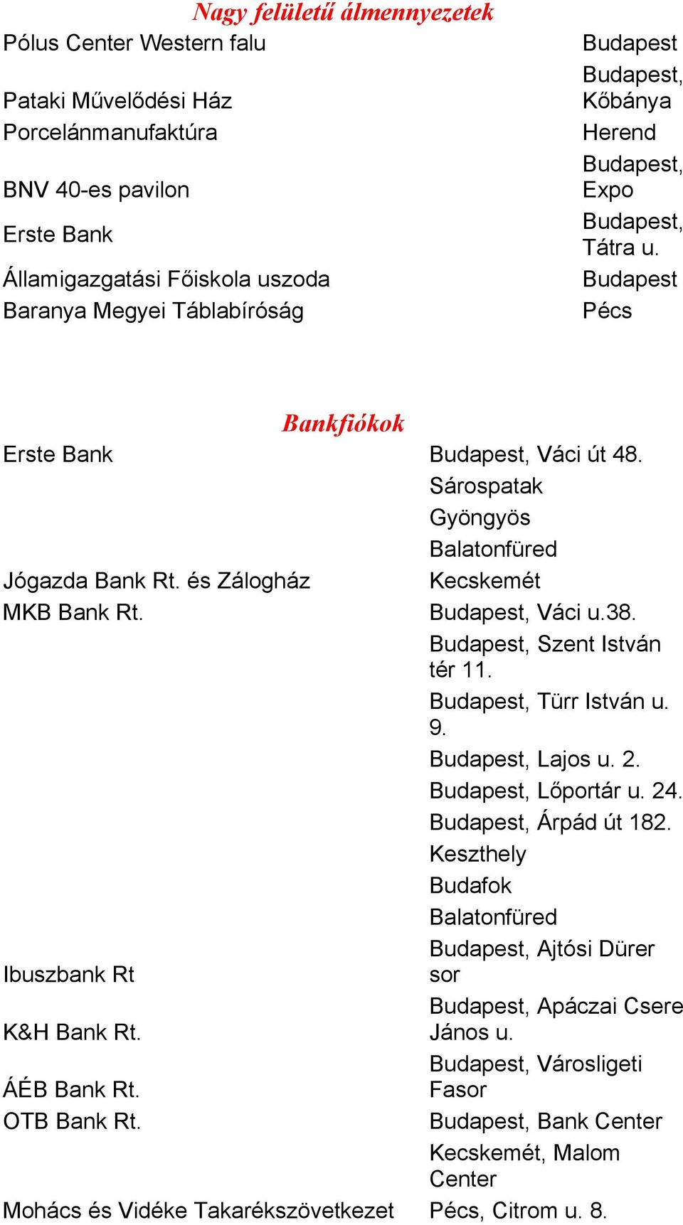 és Zálogház Kecskemét MKB Bank Rt., Váci u.38., Szent István tér 11., Türr István u. 9., Lajos u. 2., Lőportár u. 24., Árpád út 182.