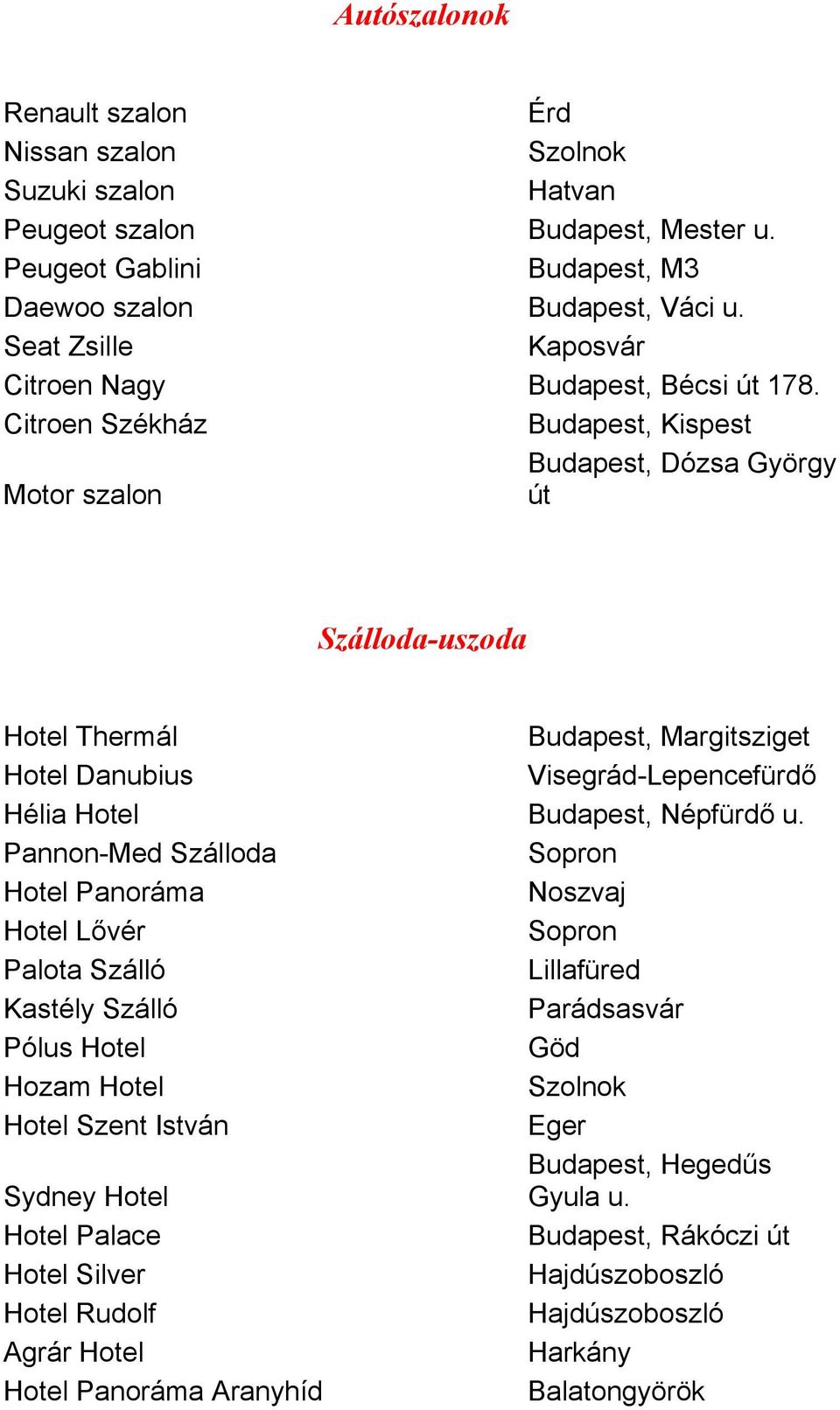 Citroen Székház, Kispest, Dózsa György Motor szalon út Szálloda-uszoda Hotel Thermál, Margitsziget Hotel Danubius Visegrád-Lepencefürdő Hélia Hotel, Népfürdő u.