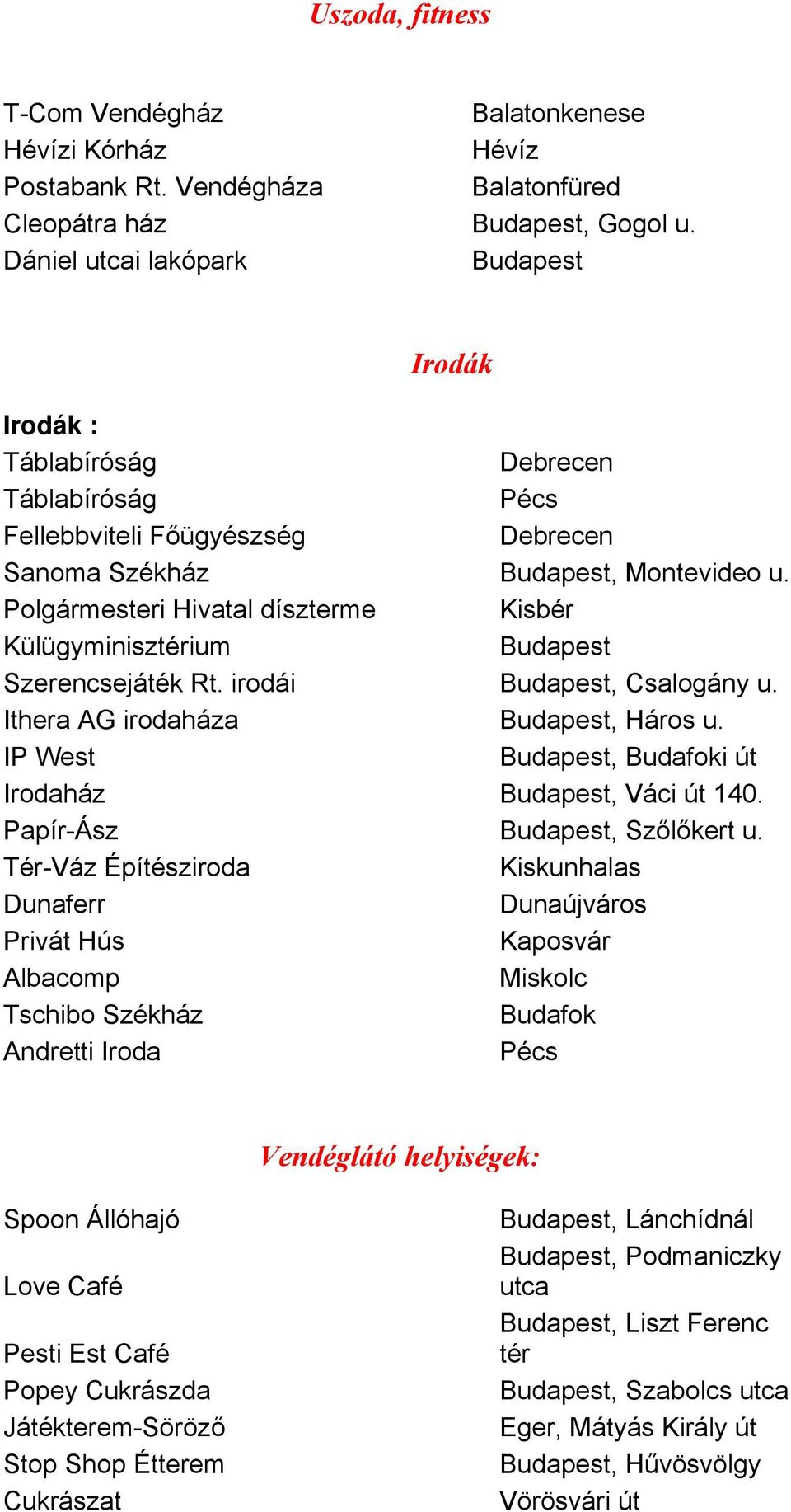 Polgármesteri Hivatal díszterme Kisbér Külügyminisztérium Szerencsejáték Rt. irodái, Csalogány u. Ithera AG irodaháza, Háros u. IP West, Budafoki út Irodaház, Váci út 140. Papír-Ász, Szőlőkert u.