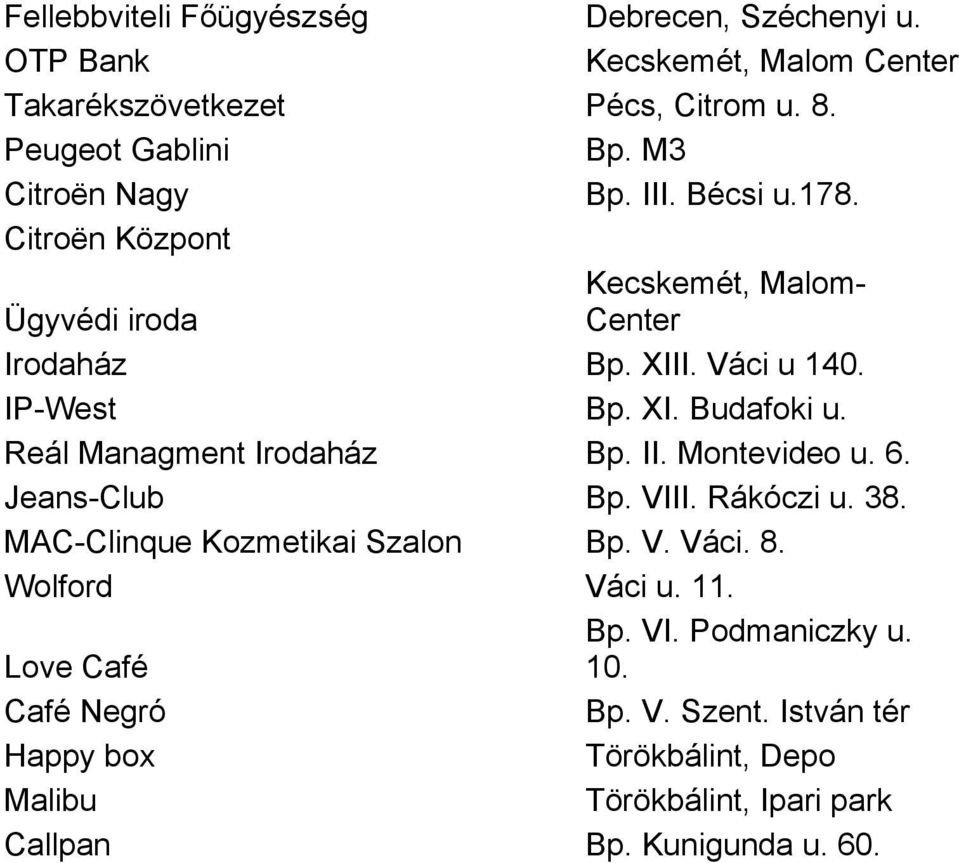 Reál Managment Irodaház Bp. II. Montevideo u. 6. Jeans-Club Bp. VIII. Rákóczi u. 38. MAC-Clinque Kozmetikai Szalon Bp. V. Váci. 8. Wolford Váci u. 11.