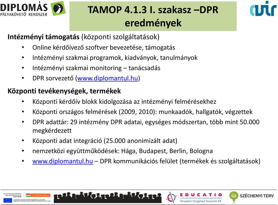 szakasz DPR eredmények Központi kérdőív blokk kidolgozása az intézményi felmérésekhez Központi országos felmérések (2009, 2010): munkaadók, hallgatók, végzettek DPR adattár: 29