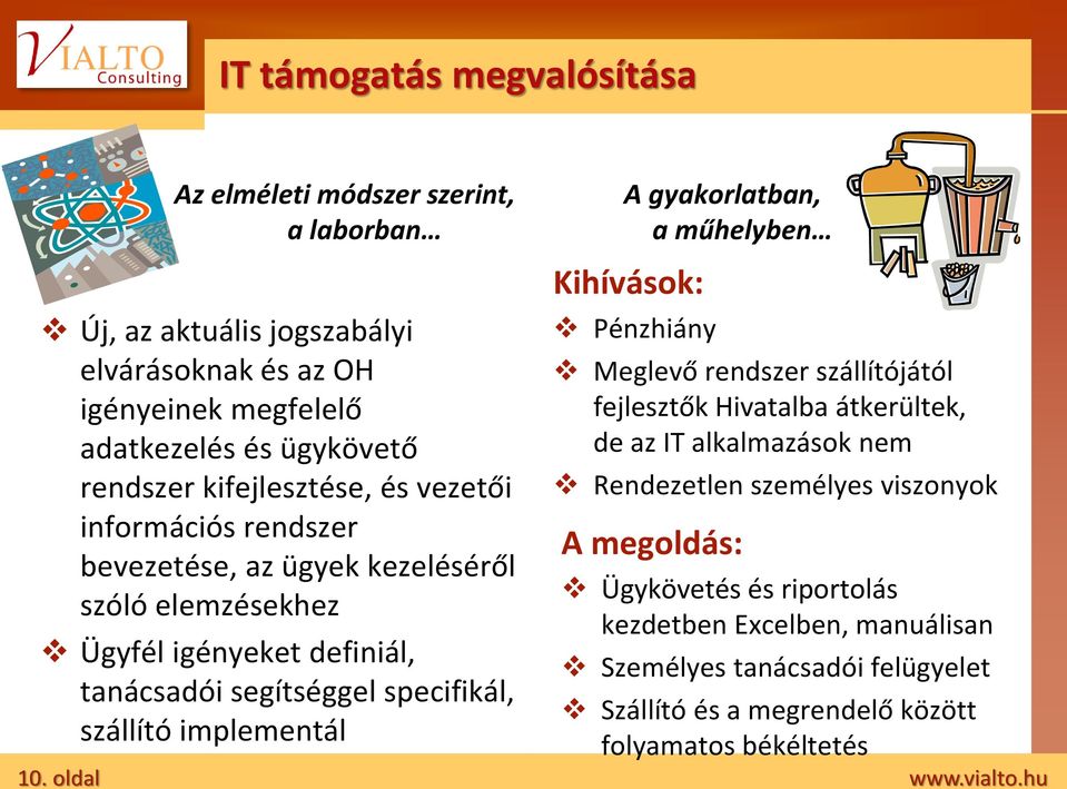 oldal Az elméleti módszer szerint, a laborban A gyakorlatban, a műhelyben Kihívások: Pénzhiány Meglevő rendszer szállítójától fejlesztők Hivatalba átkerültek, de az IT