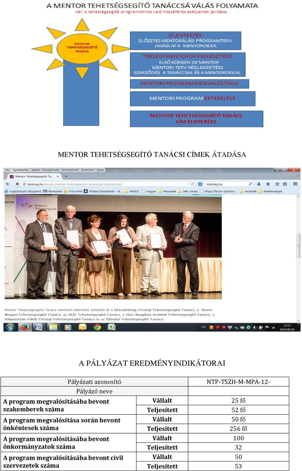 megvalósításába bevont önkormányzatok száma A program megvalósításába bevont civil szervezetek száma