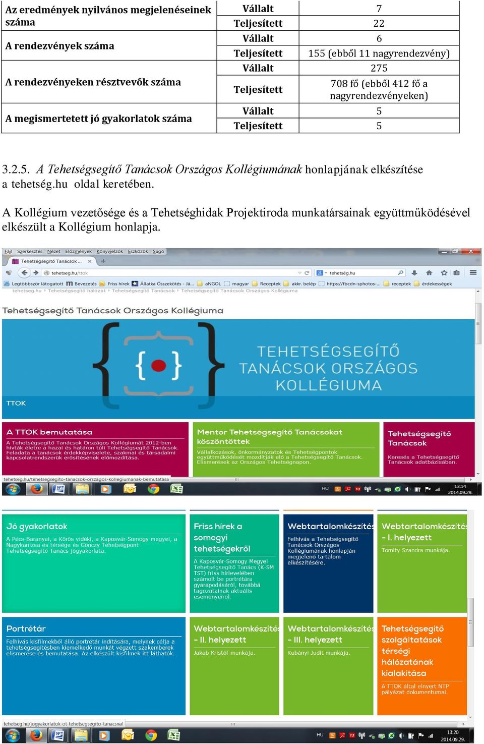 nagyrendezvényeken) Vállalt 5 Teljesített 5 3.2.5. A Tehetségsegítő Tanácsok Országos Kollégiumának honlapjának elkészítése a tehetség.